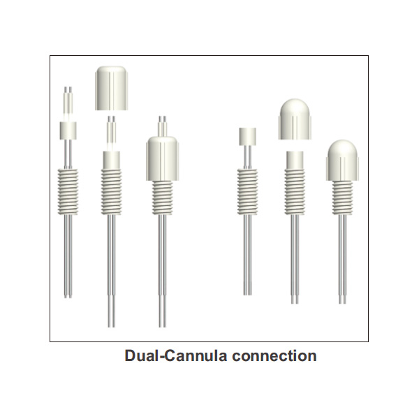 double-cannula