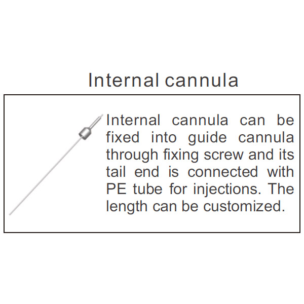 internal-cannula