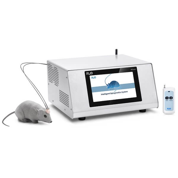 Intelligent Optogenetics