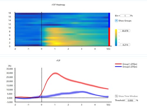 Fluorescence-Comparison-Fiber-Photometry-System