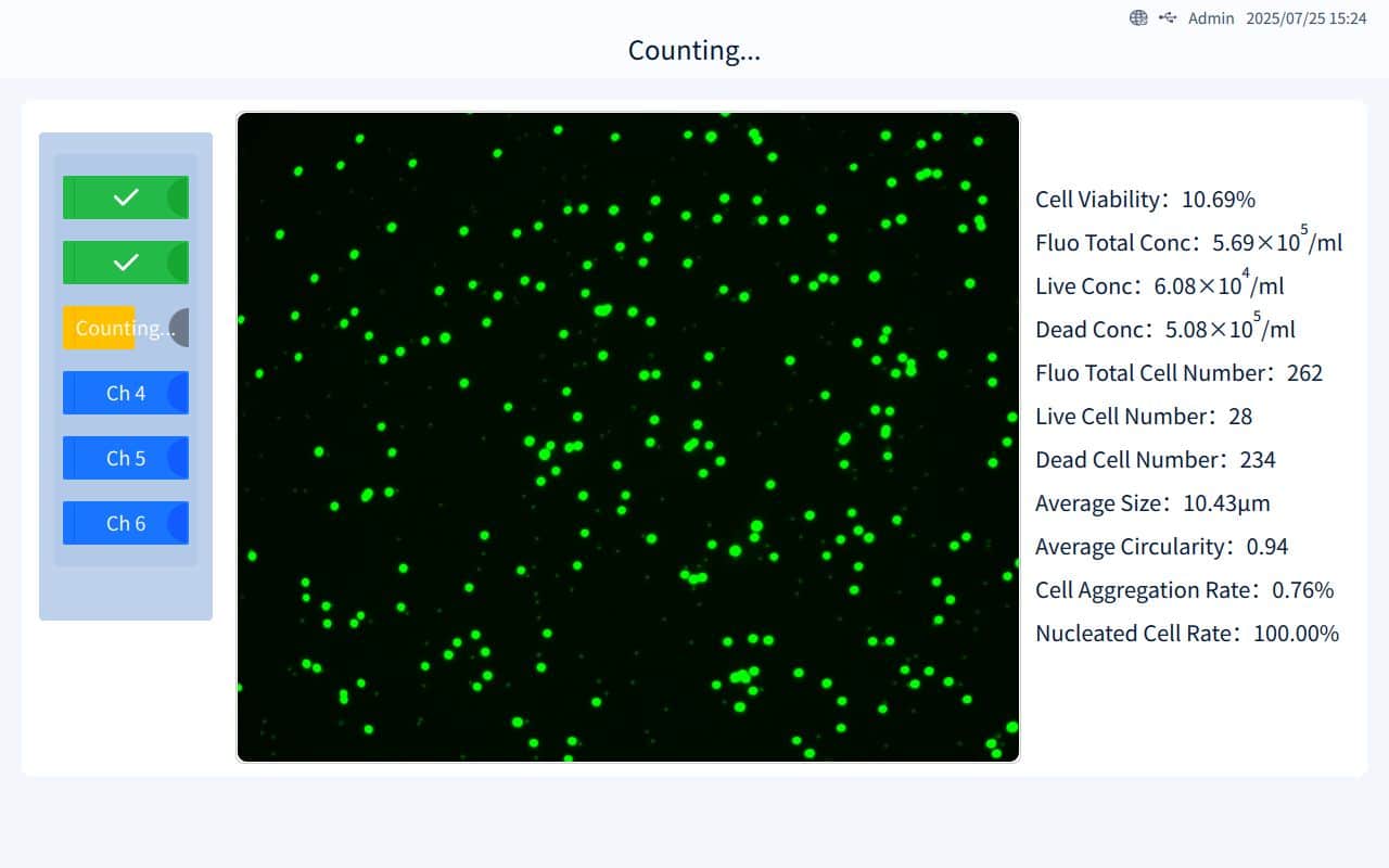C200FL Fluorescent Cell Counter
