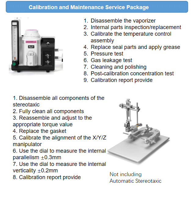 RWD-Srvice-Package-Profile