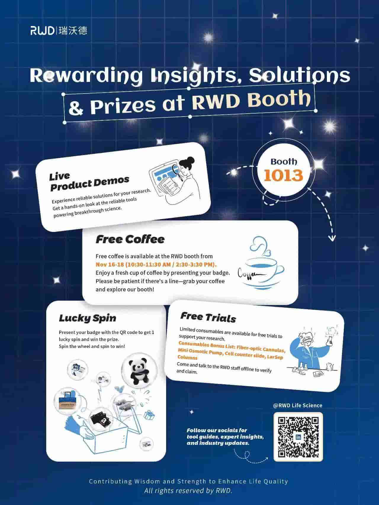 Rewarding-insights-Solutipns8-Prizes-at-RwD-Booth_compressed_compressed